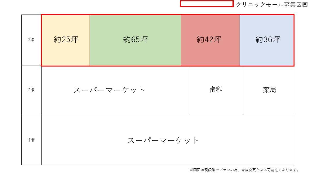 各階構成図のイメージ