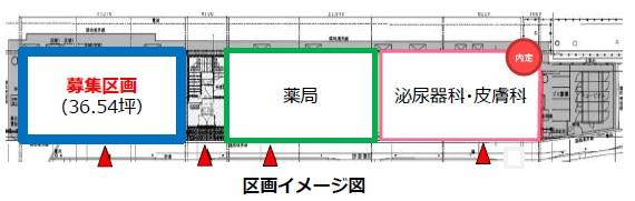 区画イメージ図のイメージ