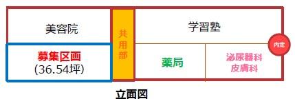 立面図のイメージ